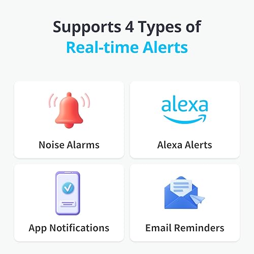 Miniatura 6 de SwitchBot Sensor de agua WiFi, detector inteligente de fugas de agua, alertas ajustables de 100 dB y alertas de aplicaciones, impermeable IP67,