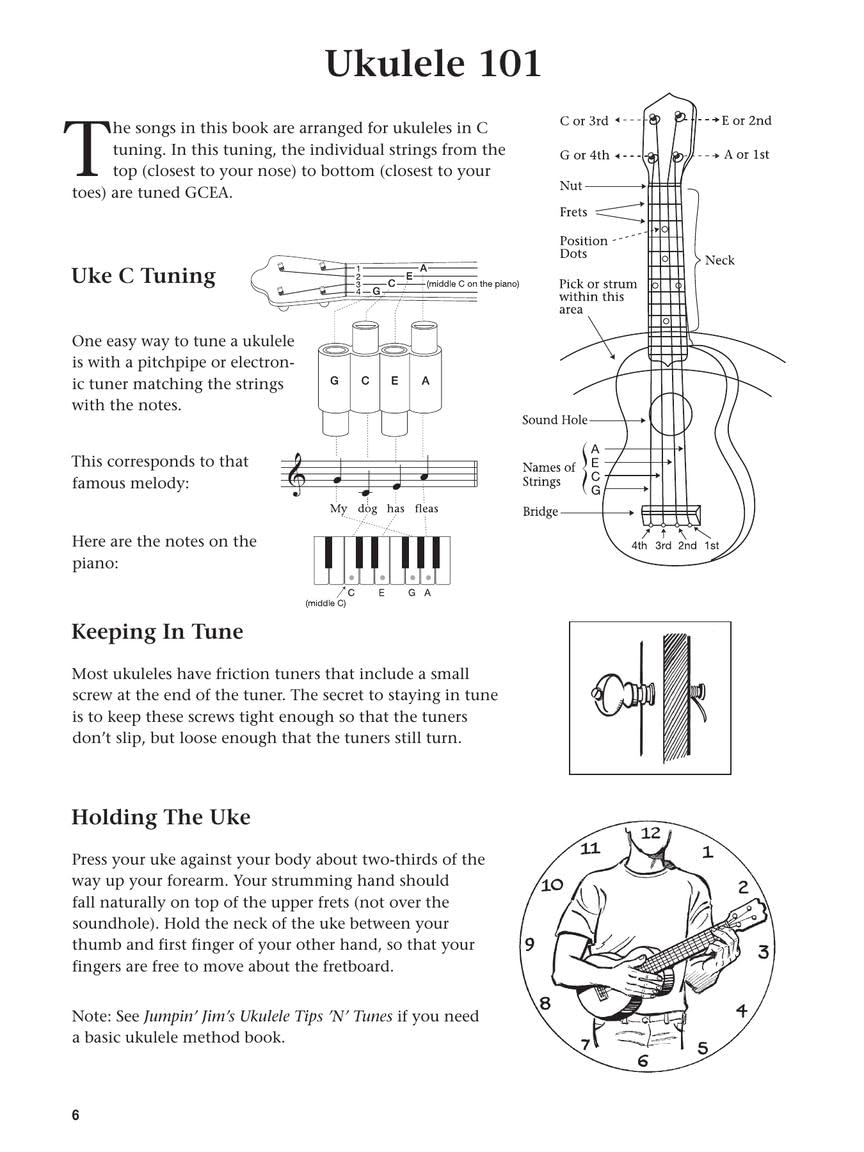 The Daily Ukulele - Another Year.