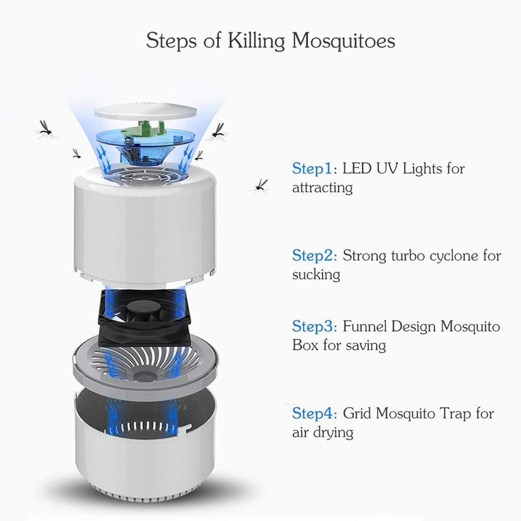 Przenośna lampa przeciw komarom LED USB pułapka na komary do użytku domowego i komercyjnego.