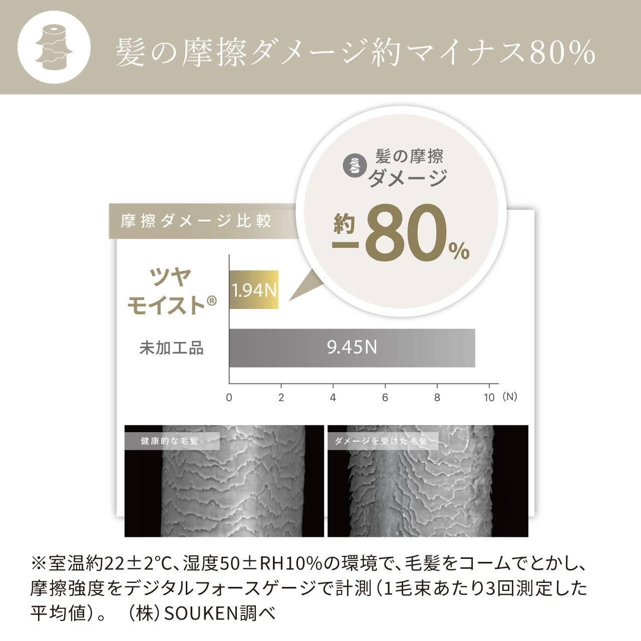 Amazon | フェスティノ カール ヘア アイロン FESTINO (32mm, ホワイト