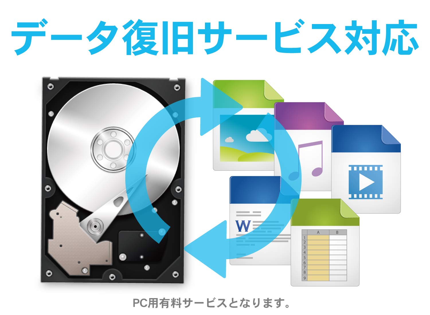 Amazon.co.jp: I-O DATA HDD ポータブルハードディスク 1TB USB3