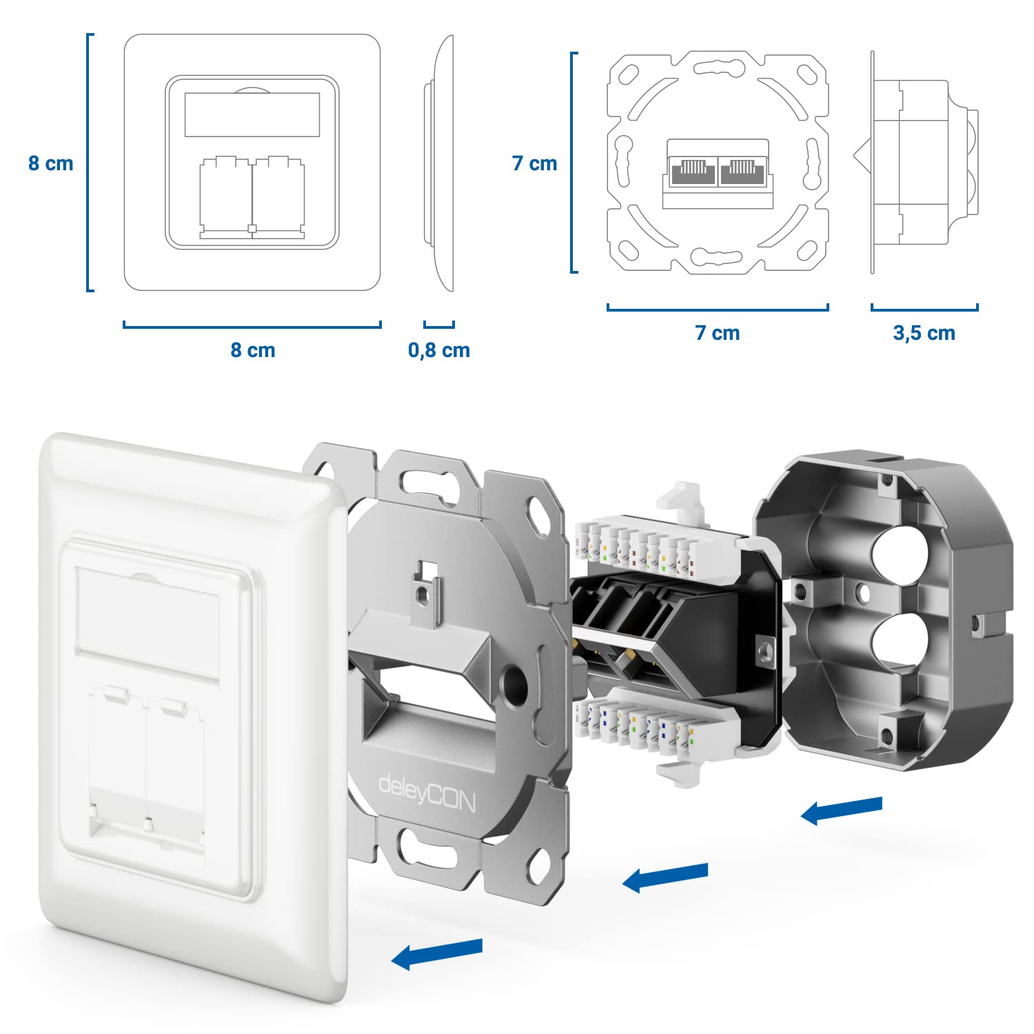 deleyCON Toma de Red CAT6a - 2x RJ45 Blindado Montaje Empotrado Ethernet 10 Gbit - Cable de Conexión e Instalación LAN - Blanco | Blindado, montaje empotrado, 10 Gb Ethernet red LAN Lata, cable de conexión, cable de red y cable de instalación