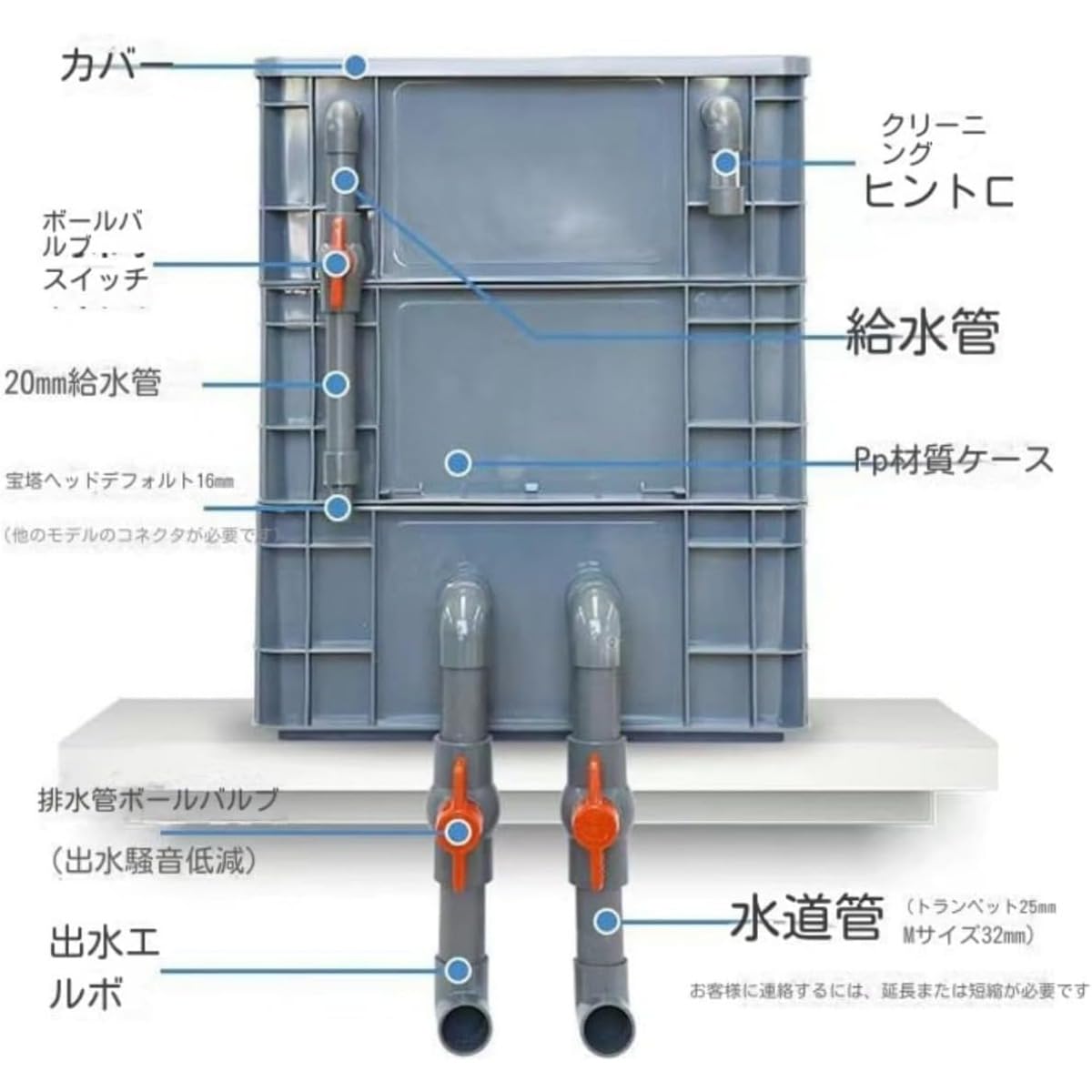 Amazon | HERSNOF 外部フィルター 水槽 フィルター フィッシュ タンク