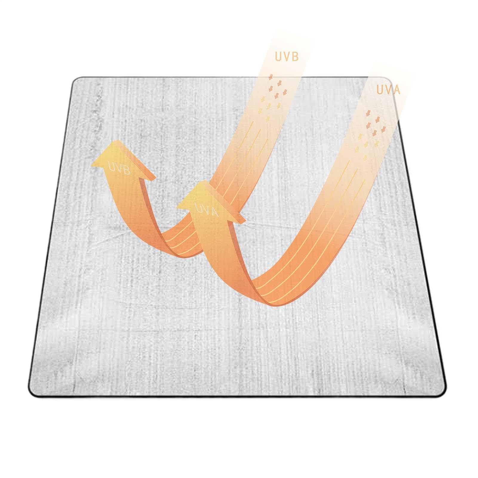 Pianka Aluminiowa Mata Izolacyjna 200x200 cm mata izolacyjna | Izolowana Mata Namiotowa Dla Turystów, Na Festiwal, Do Domu, Samochodu, Salonu, Sypialni, Gabinetu