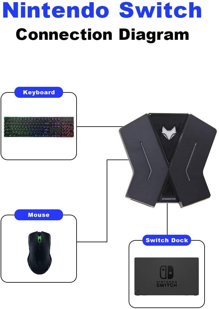 Keyboard and Mouse Adapter for Switch Xbox One PS4 PS3 PC Game Console(Black -Blue)