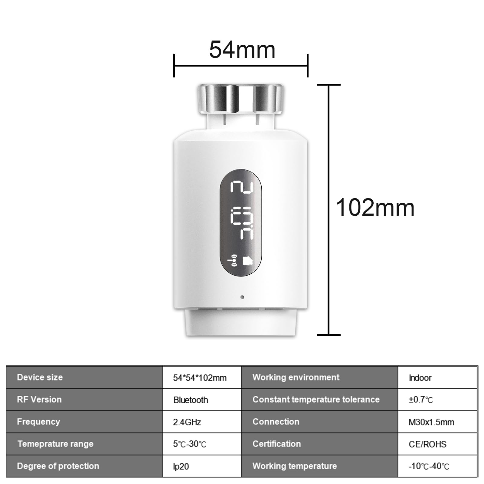 ANTELA Termostato smart per termosifone | Valvola Termostatica Intelligente Wifi, Gestione Smart del Riscaldamento, via Smart Life APP