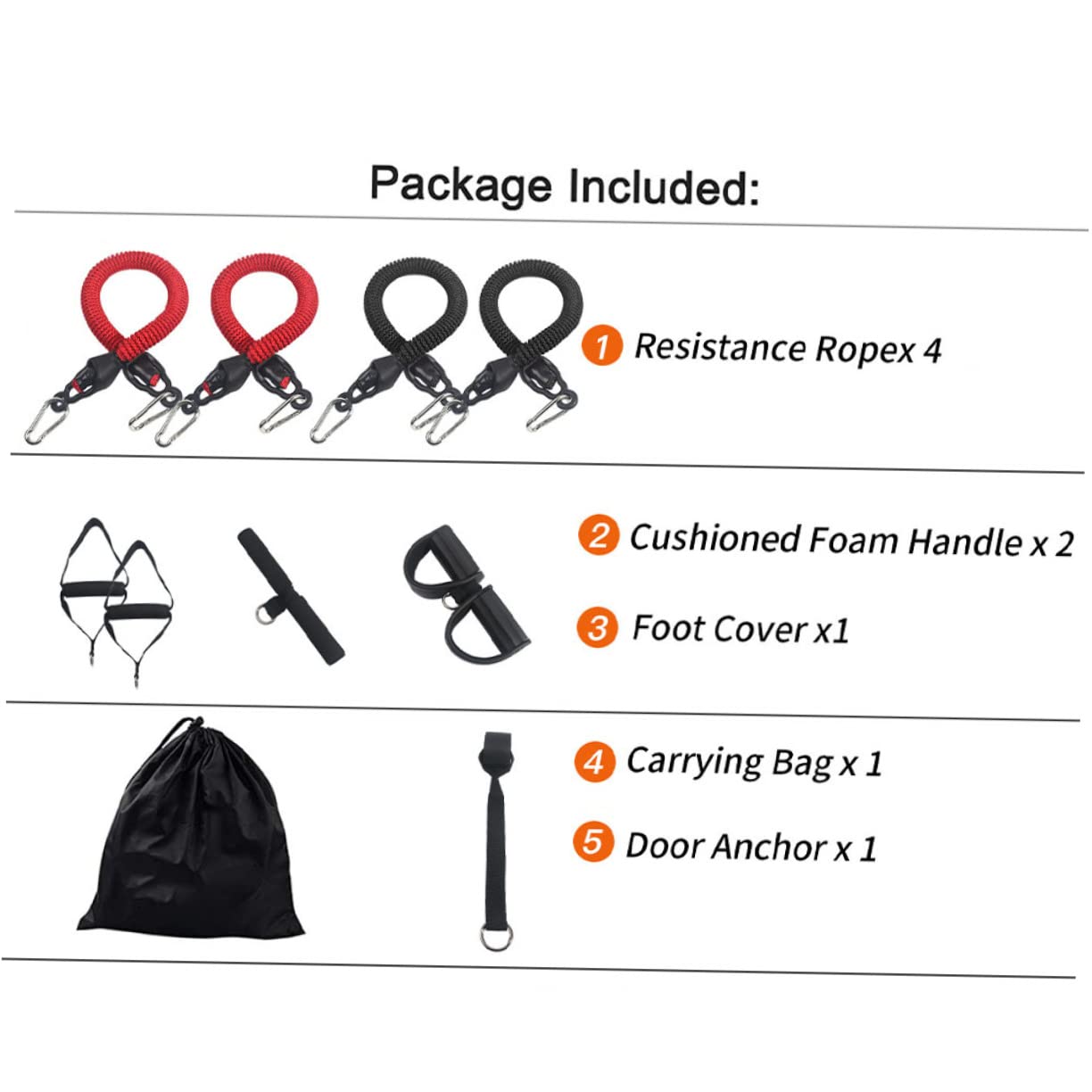 BESPORTBLE 1set Cinghie Di Resistenza Per Esercizi Con Pedale Attrezzatura Fitness Portatile Per Yoga Allenamento Muscolare e Stretching Tubo Trazione Facile Da Usare e Leggera Adatta Per