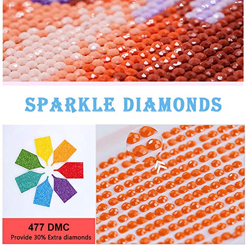 Cenda Diamond Painting Kits For Adults Kids, 5D Diy Eagle Diamond Art Accessories With Full Drill For Home Wall Decor thumb #5