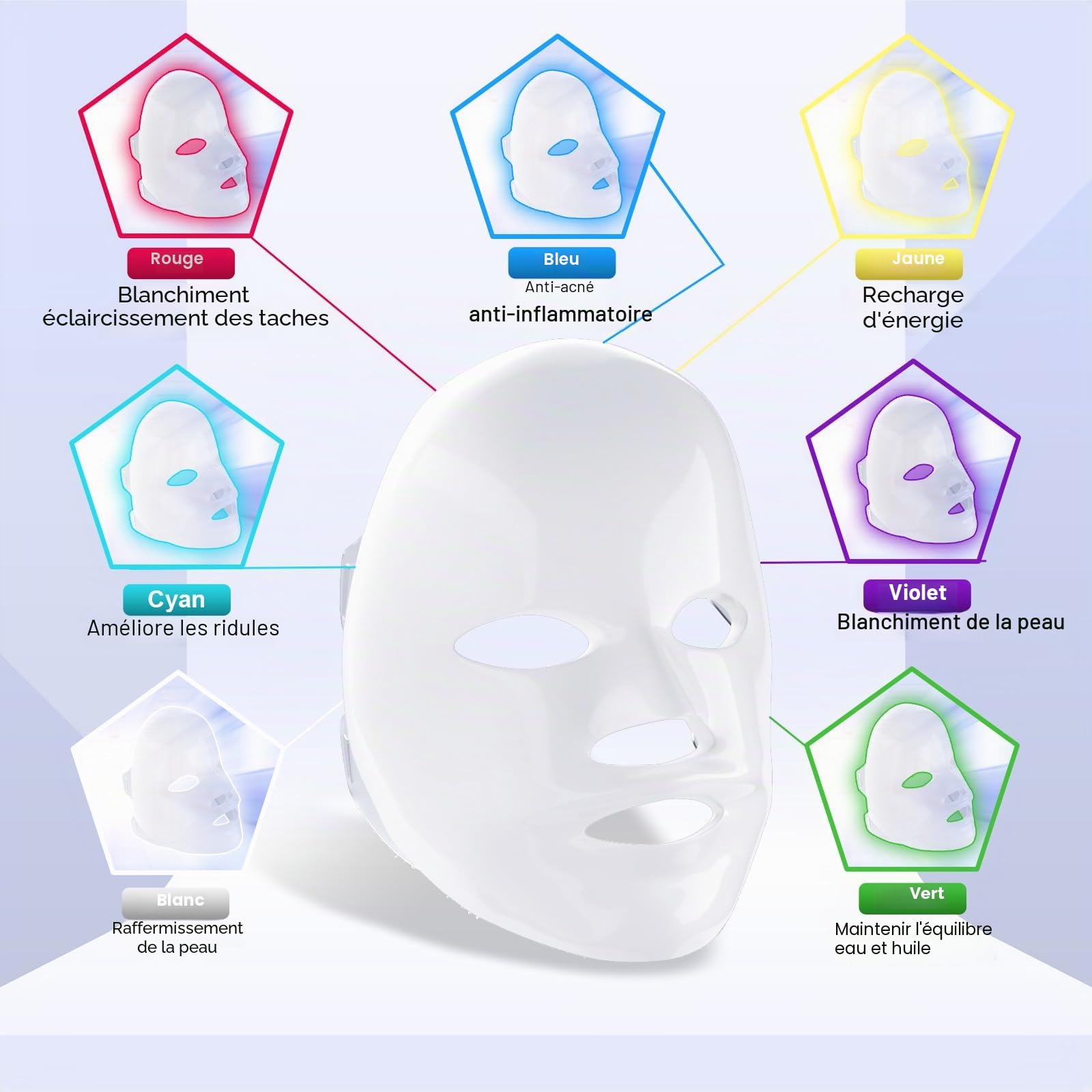 Machine faciale professionnelle à hydrogène-oxygène, appareil de soin de la peau du visage 7 en 1 pour la maison et le salon de beauté, cadeau créatif pour les femmes