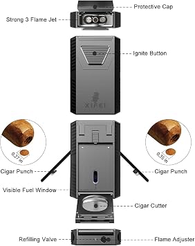 XIFEI Cigar Lighter Triple-Jet Flame, with Integrated Cigar Puncher and Double-Blade Cigar Cutter (Black)