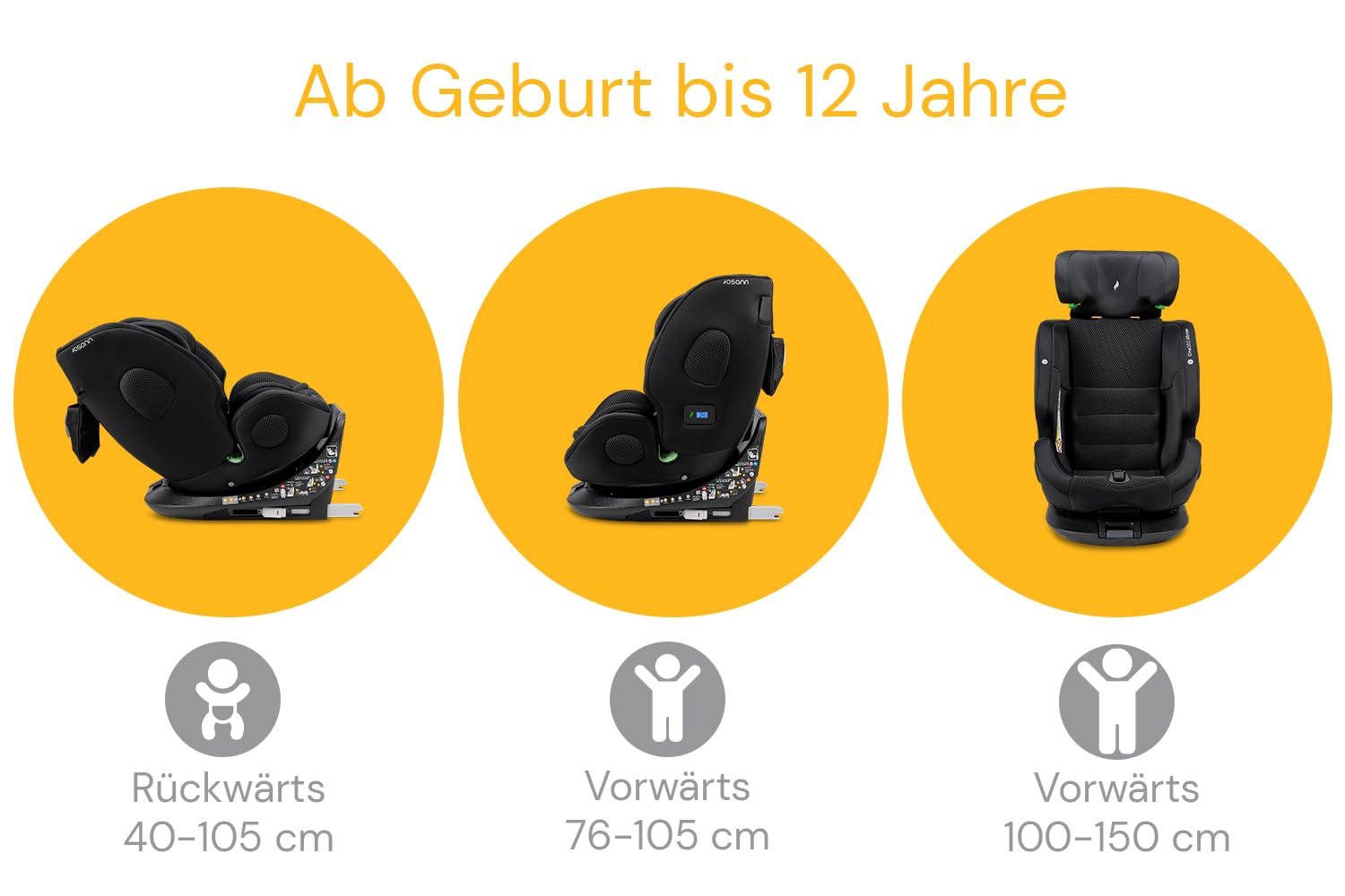 Osann One360 Klimax klimatisierter Kindermit mit Isofix, Reboarder drehbar | Autositz mit Wärme- und Kühlfunktion, 40-150 cm, Kindersitz 0-12 Jahre mit viel Komfort & besonders sicher