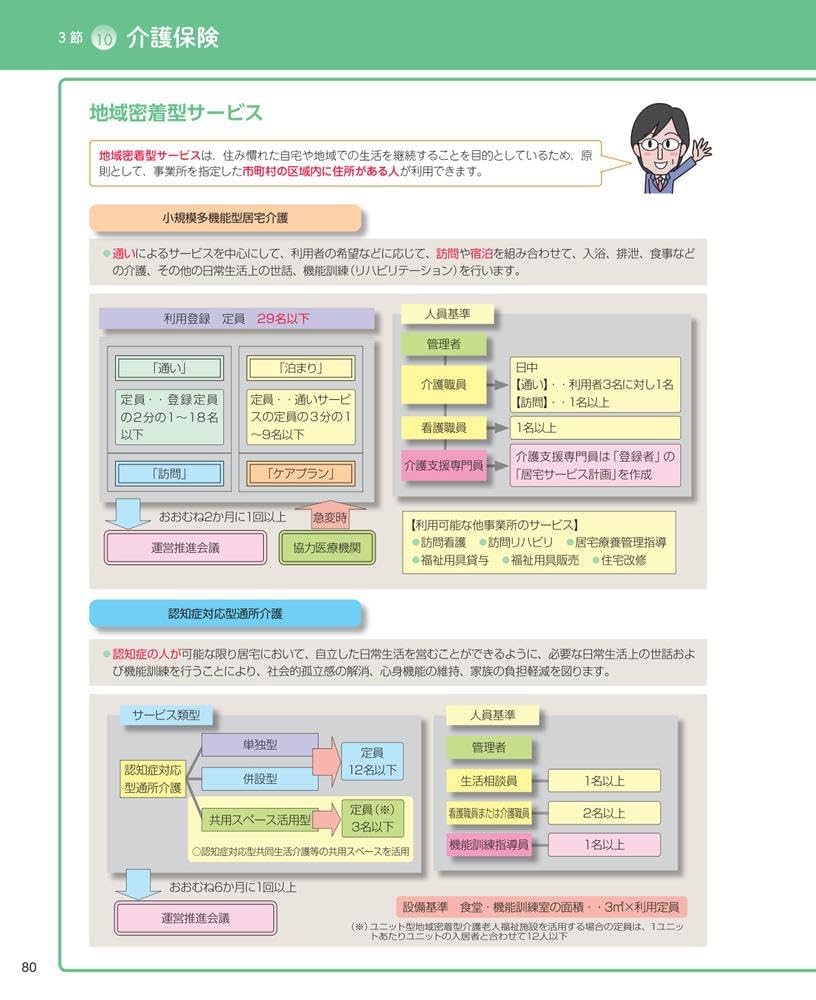 定価60000円相当　介護　本　まとめ売り 51zQG7lwxYL._AC_SY200_QL15_.jpg