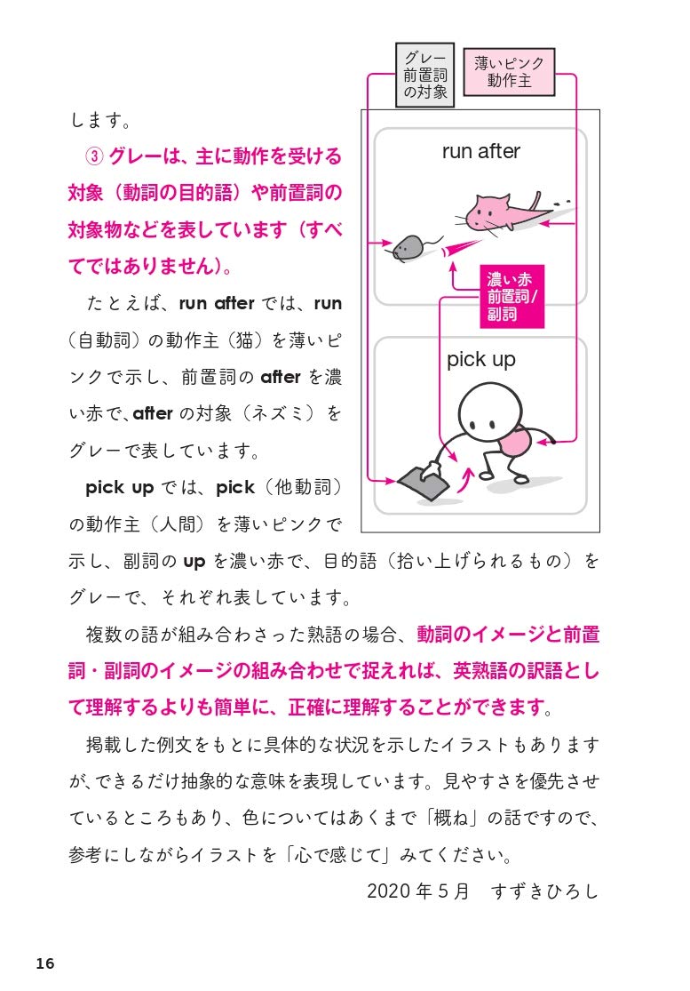 マテジウスの英語入門 マテジウスの英語入門 Amazon.com: Kenzi Simizu: books