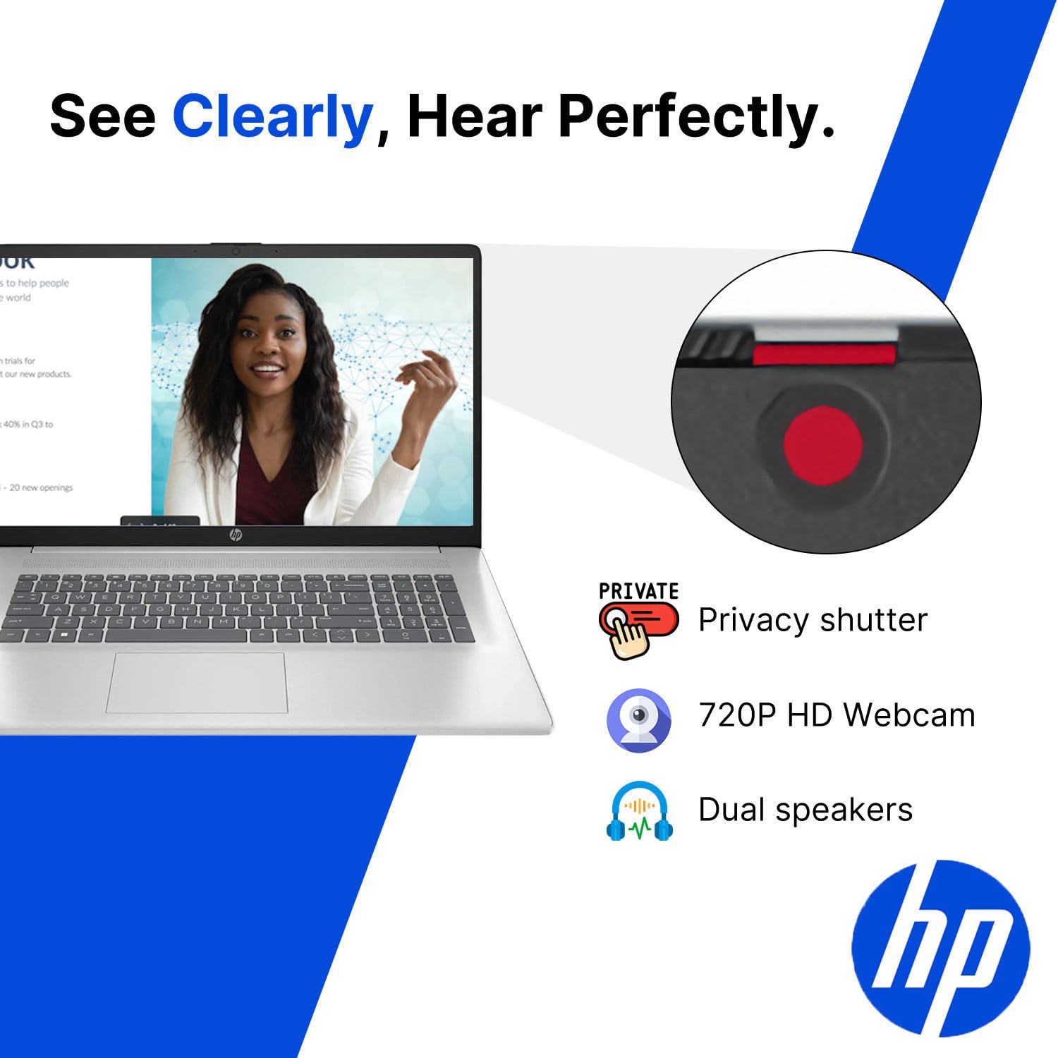 HP 15.6" FHD Touchscreen Business Laptop • 2026 Edition • AMD Ryzen 5 7520U • 8GB LPDDR5 • 256GB PCIe SSD • Copilot AI • Wi-Fi 6 • Numeric Keypad • Windows 11 • w/o Mouse