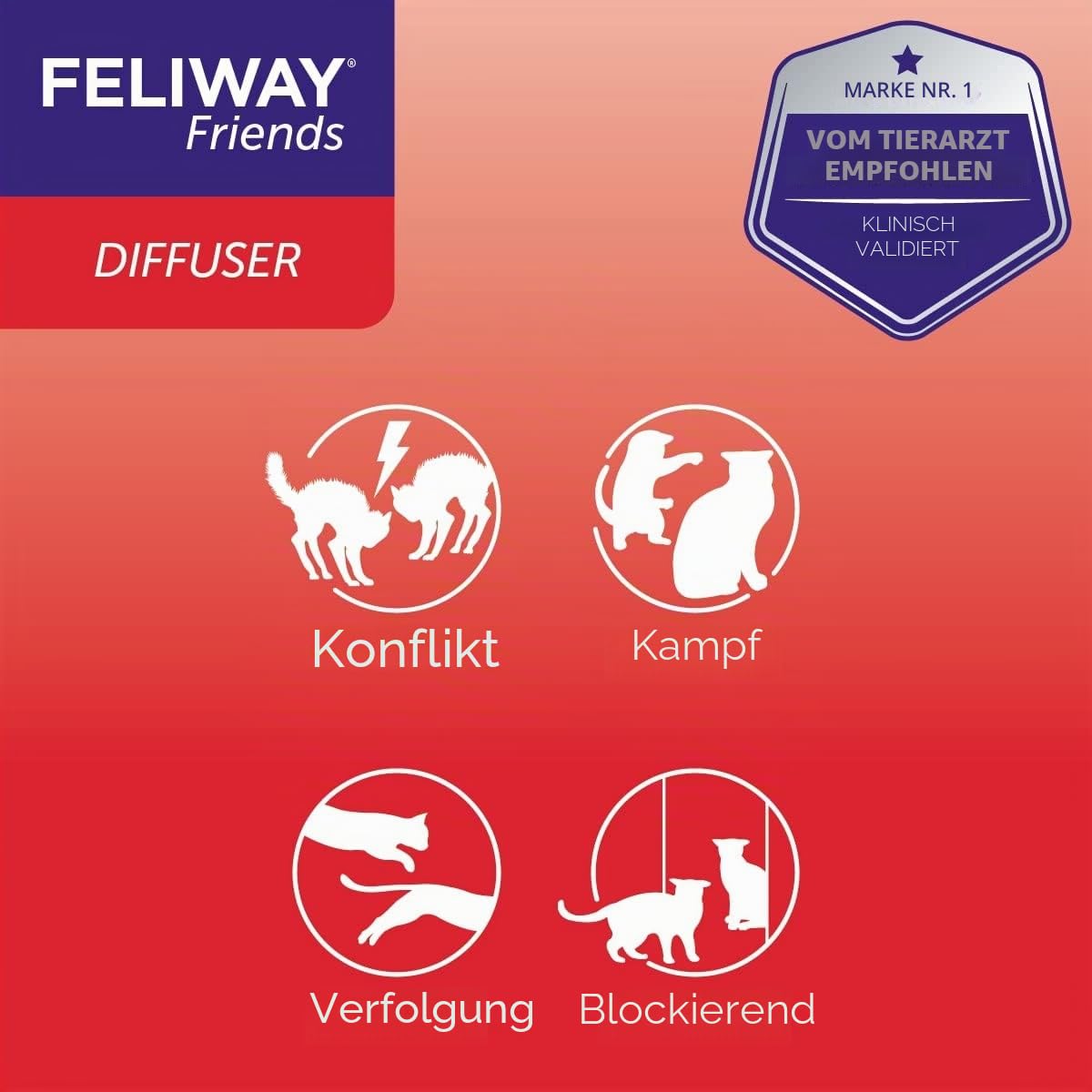 Feliway Friends 30-Tage-Starterkit-Diffusor, 48 ml