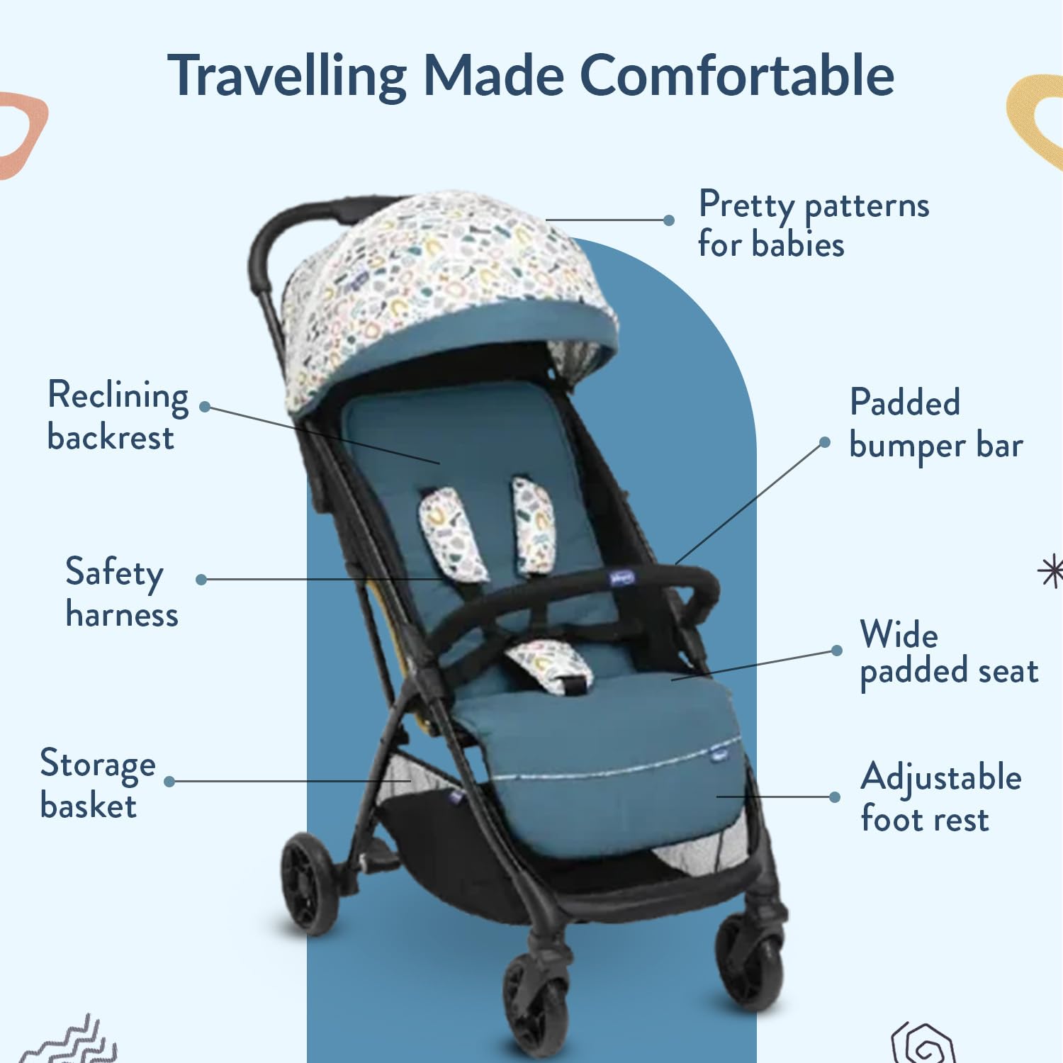Chicco Glee Teal I Compact Easy Foldable Baby Stroller Pram I with Soft Padded Seats I Canopy and Practical Mesh I 0-5 Years I Window On Canopy - Glee Uneven Teal Stroller 1