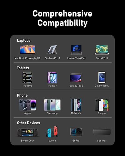 Miniatura 6 de VEEKTOMX Banco de energía para portátil de 100 W, 20000 mAh, carga rápida, cargador portátil USB C PD 3.0, batería compatible con iPhone 161514 Pro,