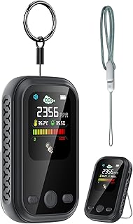 Portable CO2 Monitor Travel Air Quality Meter Sensor with Alarm, 3 in 1 Carbon Dioxide Indoor Detector Mini for Home Travel Camping RV Car with NDIR Tester Reader