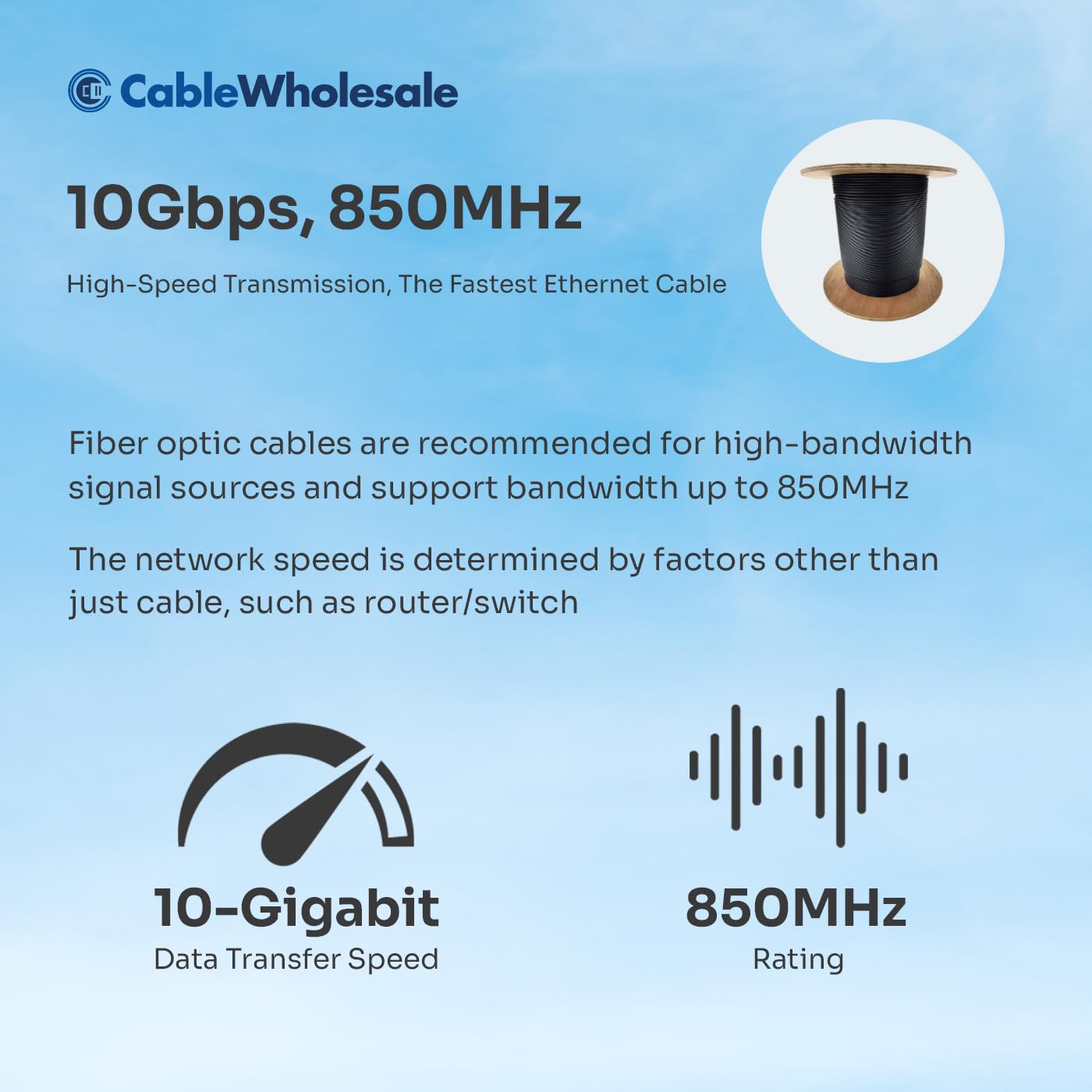 CableWholesale 12-Strand Fiber Indoor/Outdoor Fiber Optic Cable, Multimode OM1 62.5/125 Micron, Plenum Rated, Black, Spool, 1000 feet