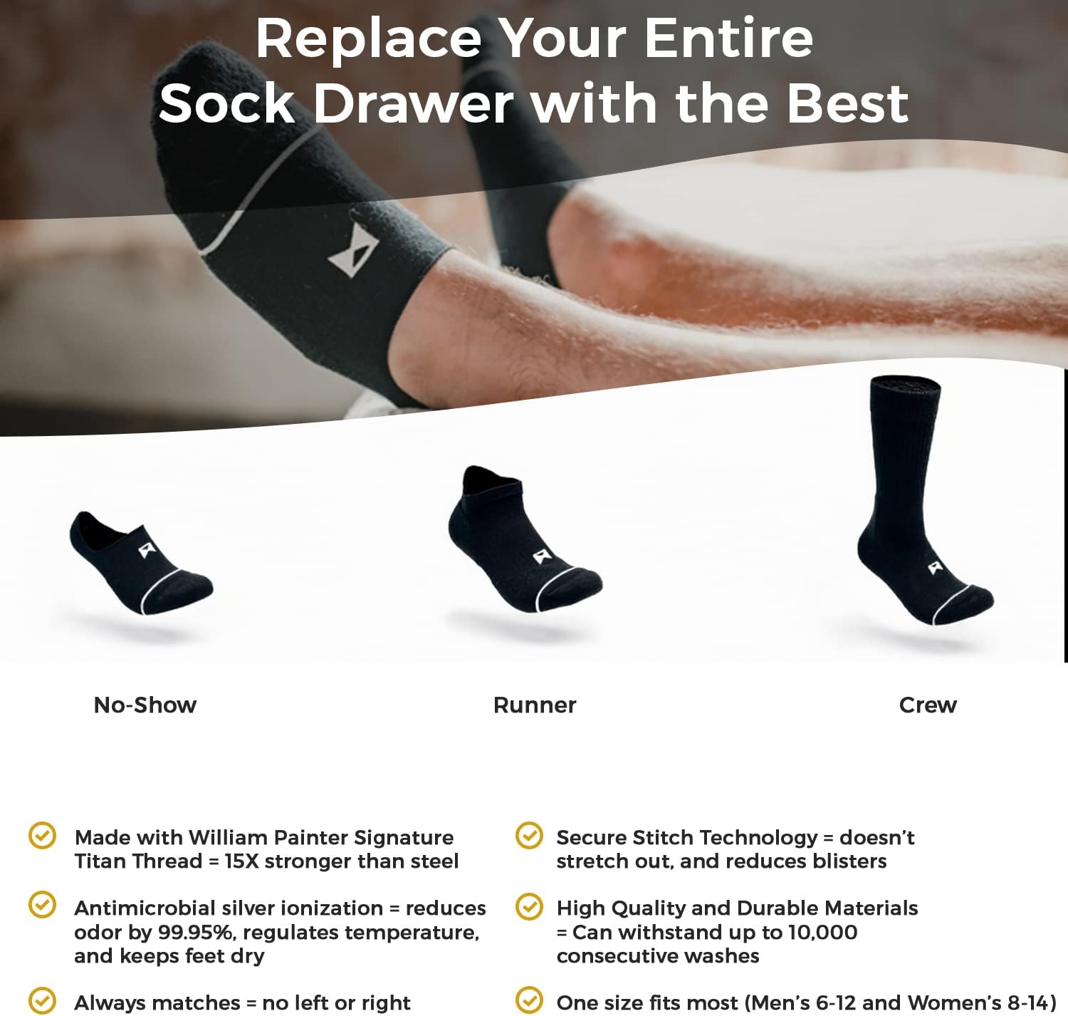 William Painter Titan No Show Socks, No Slip Odor Resistant and Ultra Durable Thread, One-Size-Fits-Most