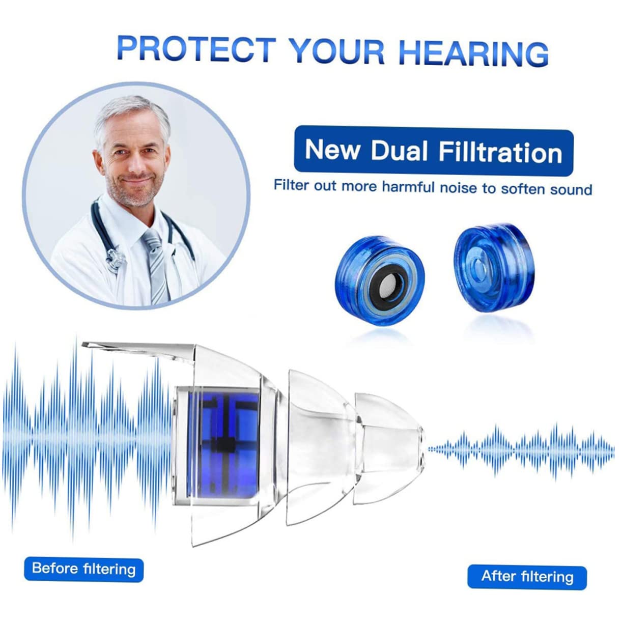 Genérico 3 Pares para los con filtro de ruido earbuds para los para dormir Auriculares para los anti-ruido protector de oído mudo Blue