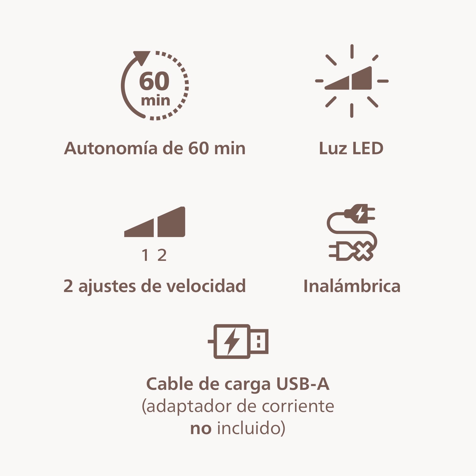 Philips Set de belleza – Set todo en uno para cuerpo, cara, zona del bikini y pies; uso inalámbrico en seco o mojado, para depilación y cuidado de la piel, con 12 accesorios, modelo BRE749/00