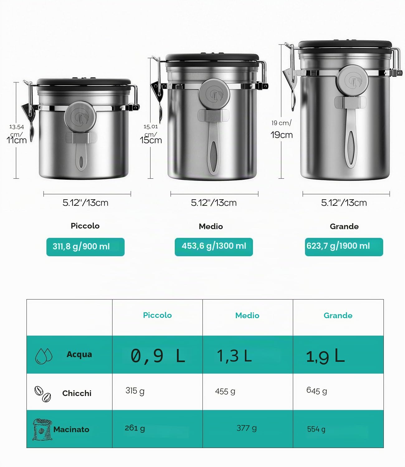 Coffee Gator Contenitore per caffè in acciaio inossidabile 1300 ml, contenitore ermetico con coperchio, indicatore di data, valvola di rilascio di CO2, cucchiaio dosatore
