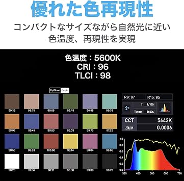 Nanlite FS-300 Daylight AC LED Monolight - High-Output 5600K COB Light with Bowens Mount, App Control & 11 Effects