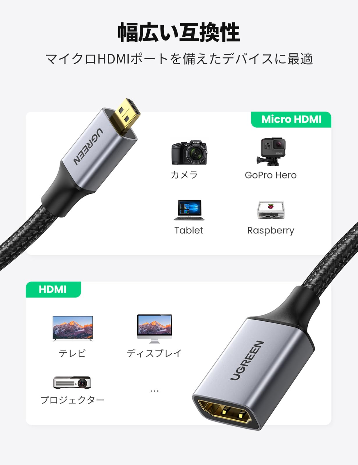 UGREEN マイクロhdmiケーブル hdmi Micro hdmi 変換 UGREEN ／ Micro HDMI to HDMI 変換ケーブル (3m) - マイクロHDMI 4K
