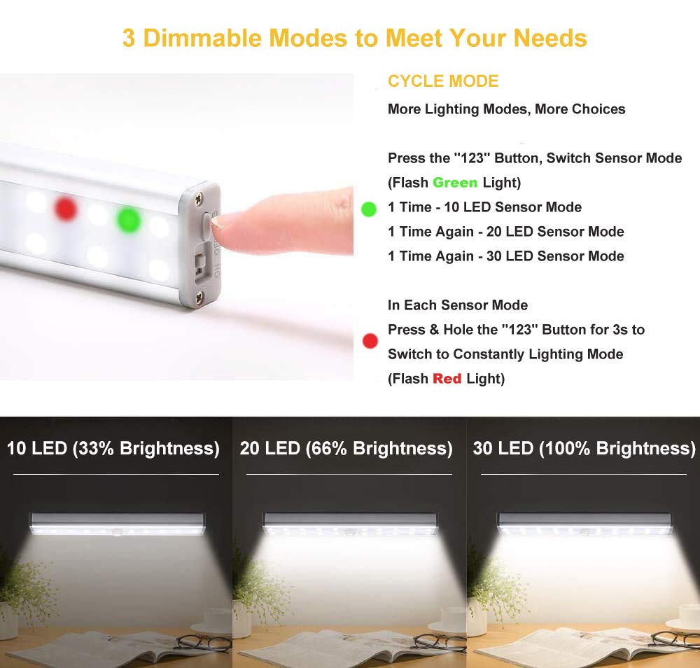 iBetterLife Motion Sensor Closet Light - 3 Pack 30 LED Dimmable Rechargeable Night Light, Wireless Under Cabinet Lighting Bar, Stick on Hallway Wardrobe Kitchen Kids Bedroom, 6 Lightning Modes Lamp