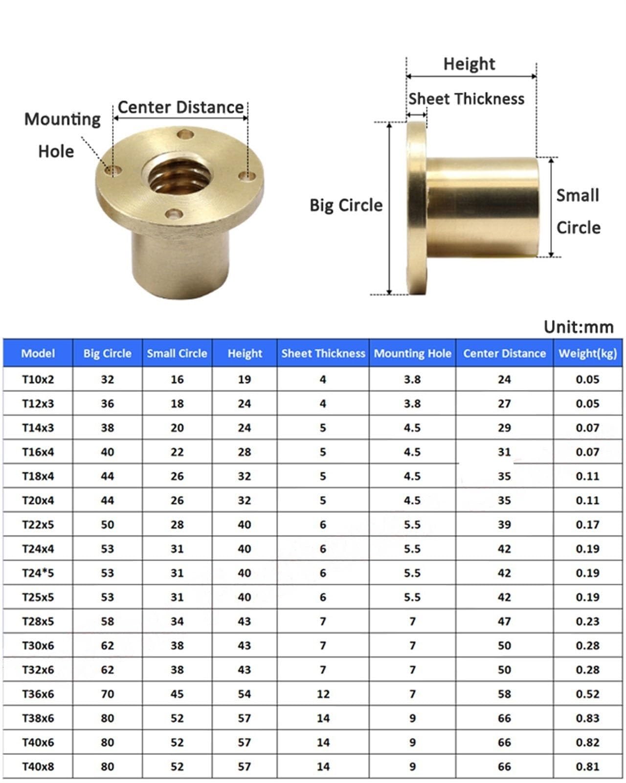 Geflanschte Spindelmutter trapezförmig, Trapezgewindeflanschmutter aus Messing for Leitspindeln, T10-T40, Steigung 2-8 mm(Left Thread,T40 Pitch 6mm)