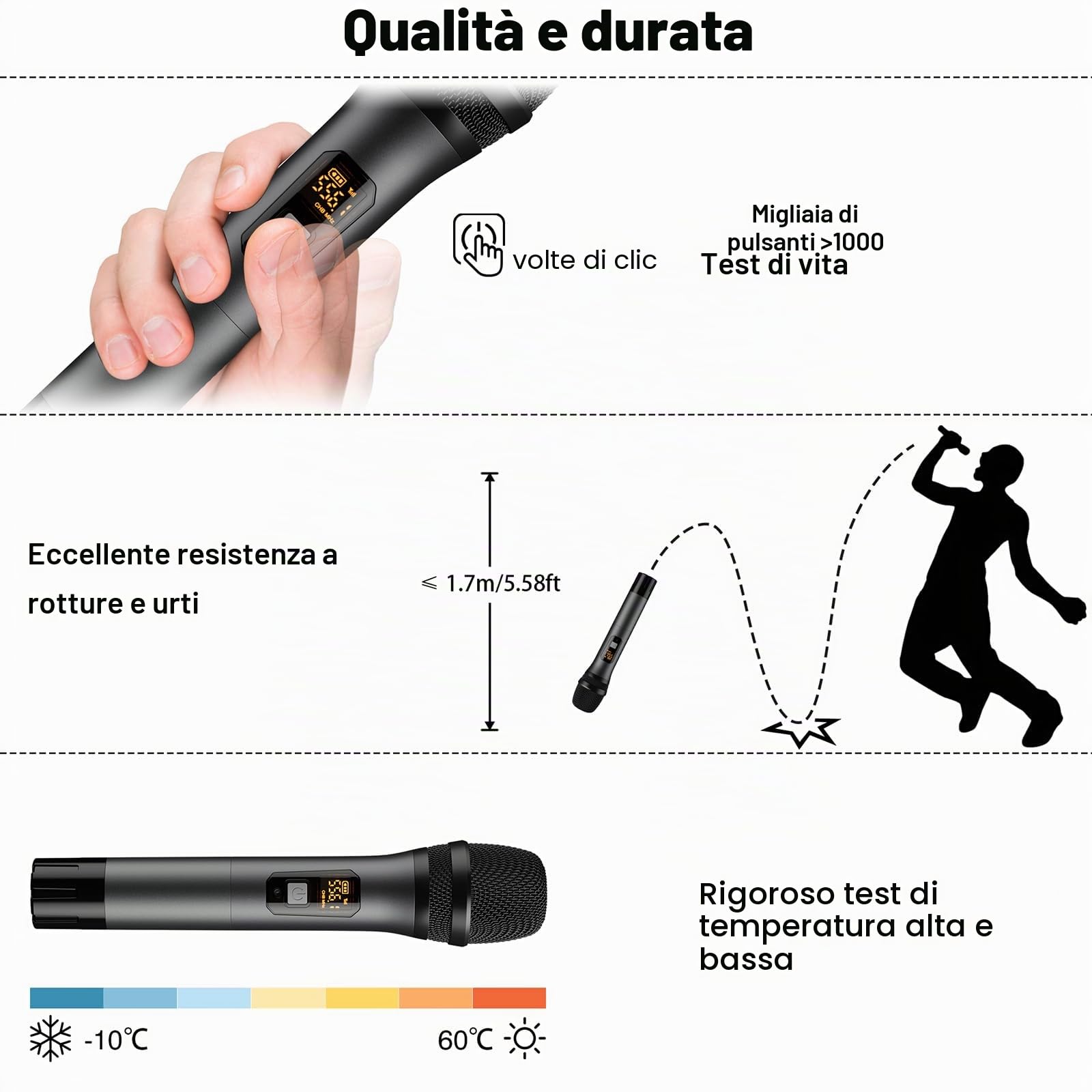 Microfono Wireless Professionale UHF con Ricevitore e 2 Microfoni a Mano in Metallo Dinamici – Sistema Microfoni Wireless per Karaoke, Feste, Matrimoni, Chiesa, Casa, DJ e Riunioni, 60m