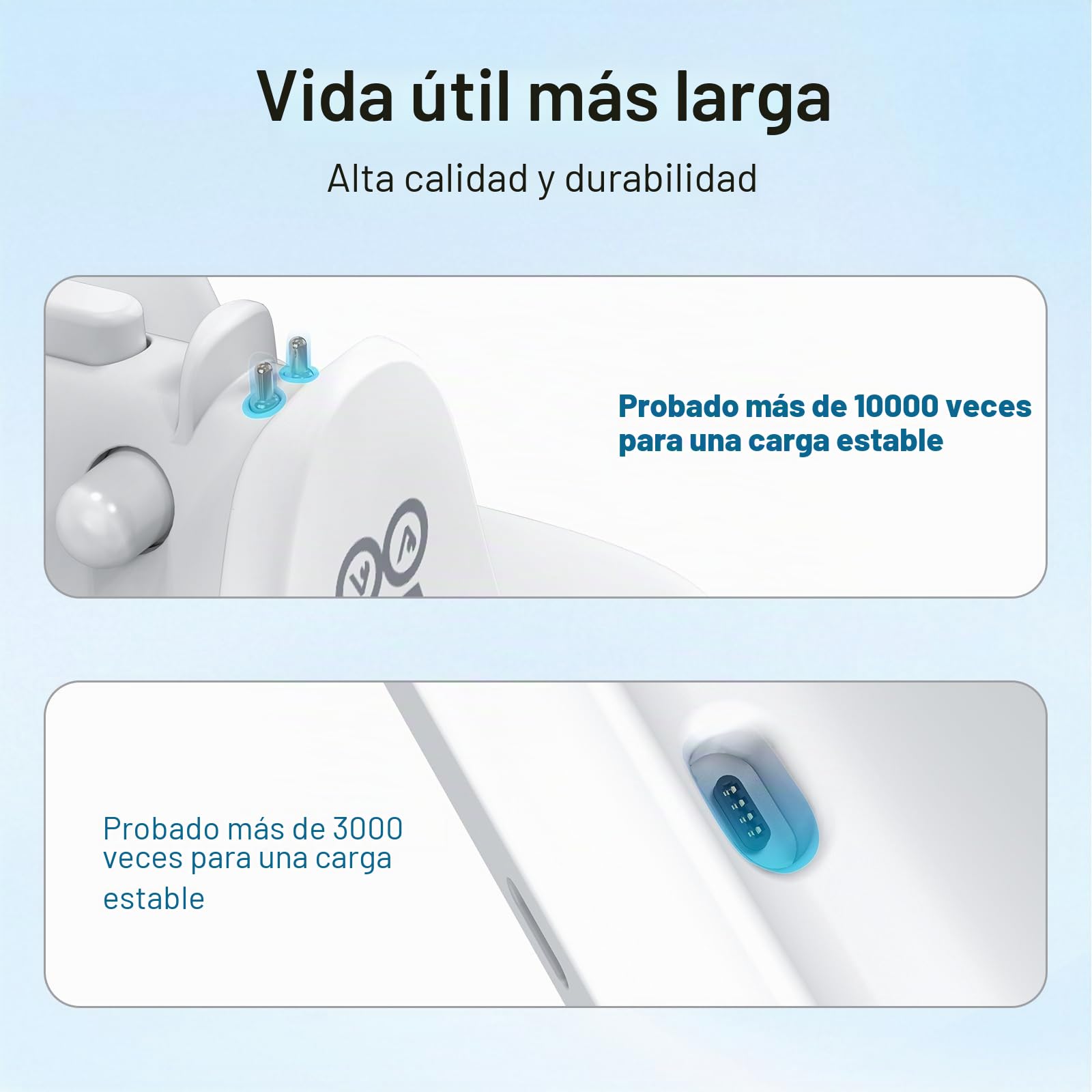 AMVR - Estación de carga magnética 2 en 1 compatible con Ray Ban Meta Wayfarer/Skyler/Headliner Smart Glasses Case Accesorios, cargador con indicador LED