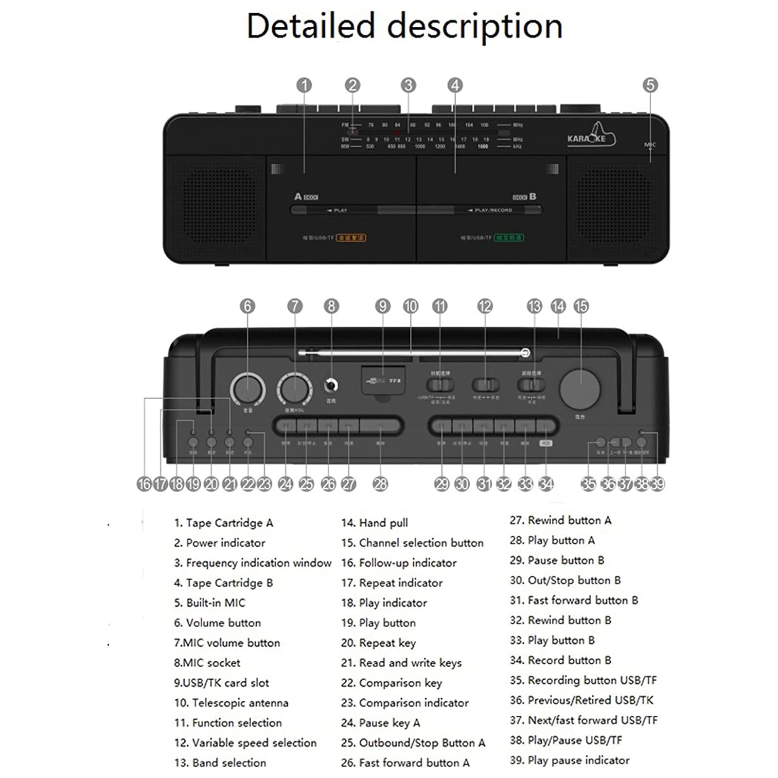 Radio Retro, Casete Boombox, grabadora de Casete de Radio, Radio Am/FM, Reproductor de Cinta Doble, Radio FM/SW/WM - Disco MP3/U, reproducción de Tarjeta TF - Grabación/t