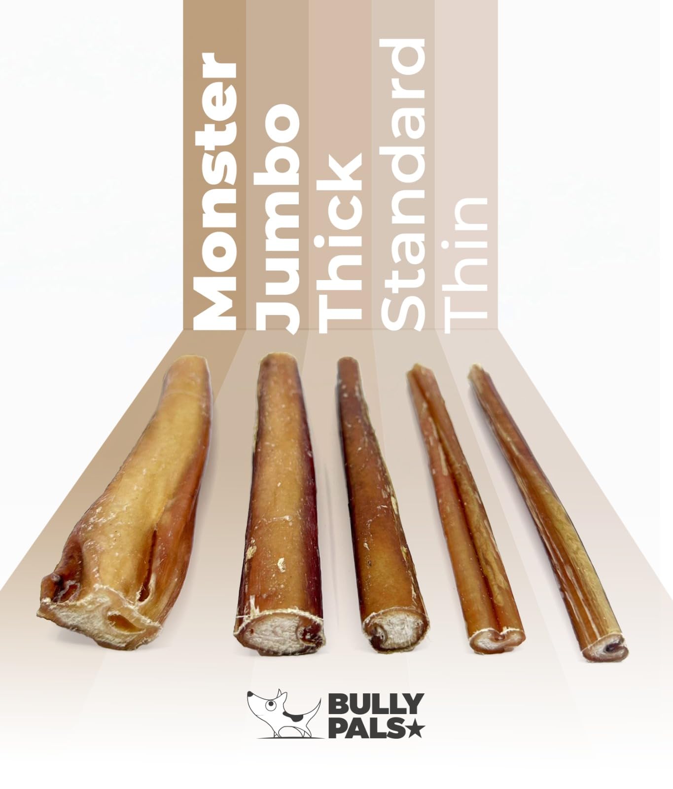 Lot de 20 bâtonnets fins de 15,2 cm pour petits chiens et chiots – Longue durée, entièrement naturels, à ingrédient unique, friandises déshydratées et à mâcher dentaires pour chiens