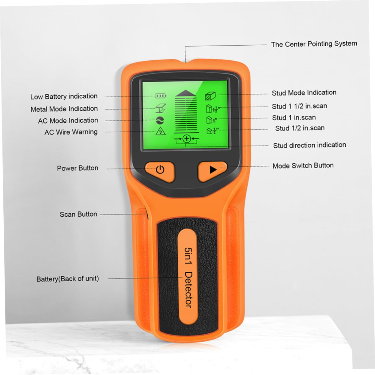 Toddmomy Détecteur Mural Multifonction, Capteur Électronique Rapide, Scanner de Métaux et Câbles, Détection Bois et Fils Intégrés, Outil de Mesure pour Bricolage, Usage Professionnel,