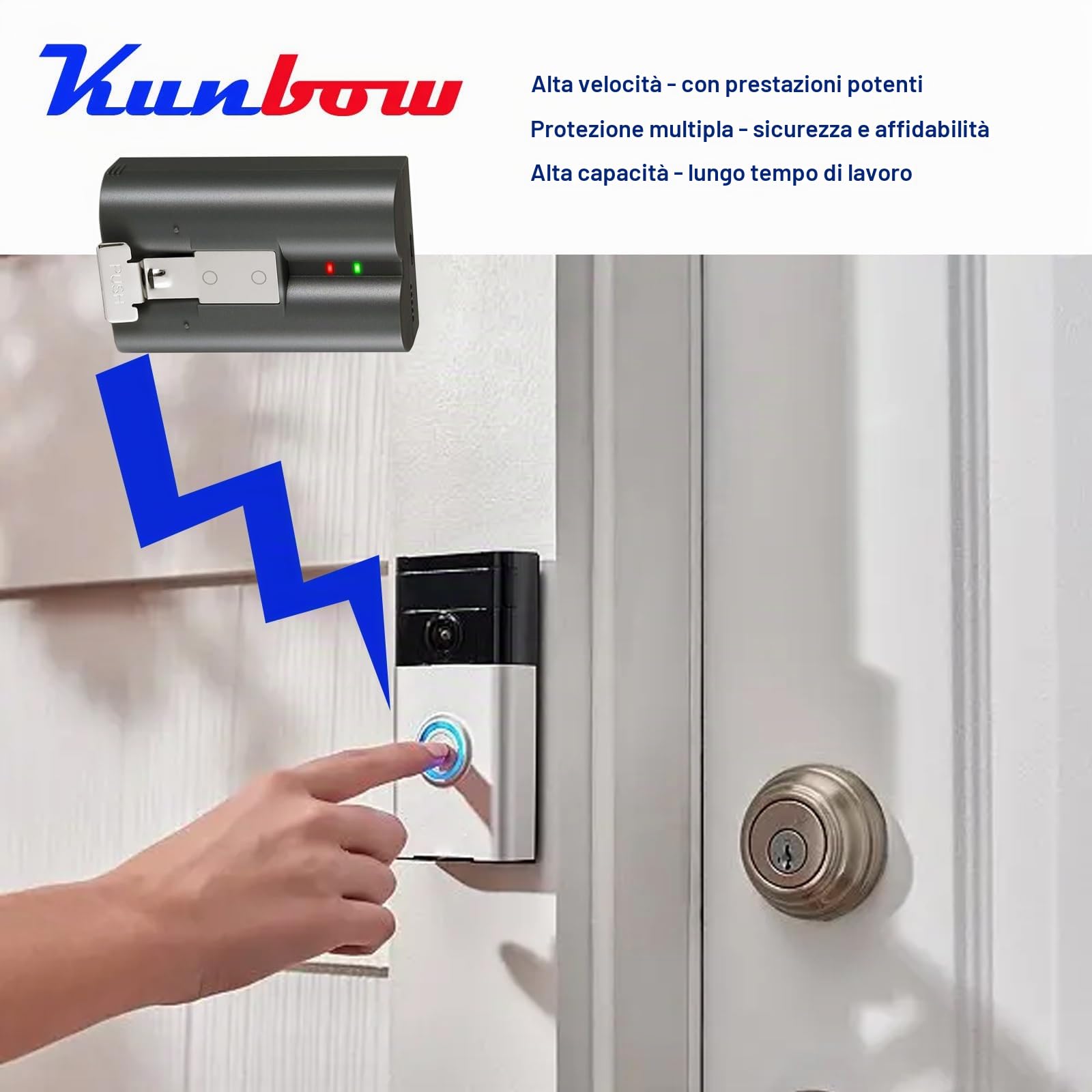 Confezione da 2 pacchi batteria da 6800mAh a ricarica rapida di Ring, batteria V4 e stazione di ricarica per telecamera Ring, batteria di ricambio per Ring Video Doorbell 2/3/4/3 Plus, Stick Up Cam (2