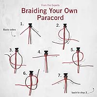 Vista 6 de Victorinox Colgante Paracord Rojo 4.1875