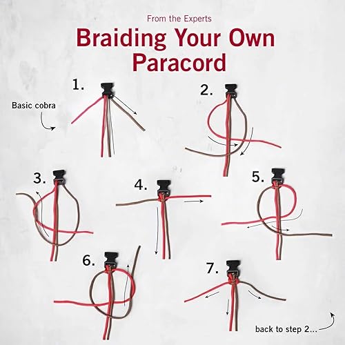 Miniatura 6 de Victorinox Colgante Hunter Pro Paracord (rojo)