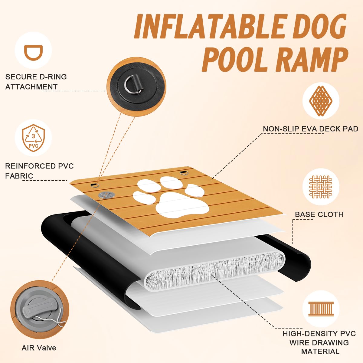 Rampe d'accès à l'eau Gonflable pour Chien, échelle Flottante pour Piscine, Bateau, lac, échelle Flottante antidérapante en EVA pour Chien jusqu'à 100 kg, Accès à l'eau Facile et sûr