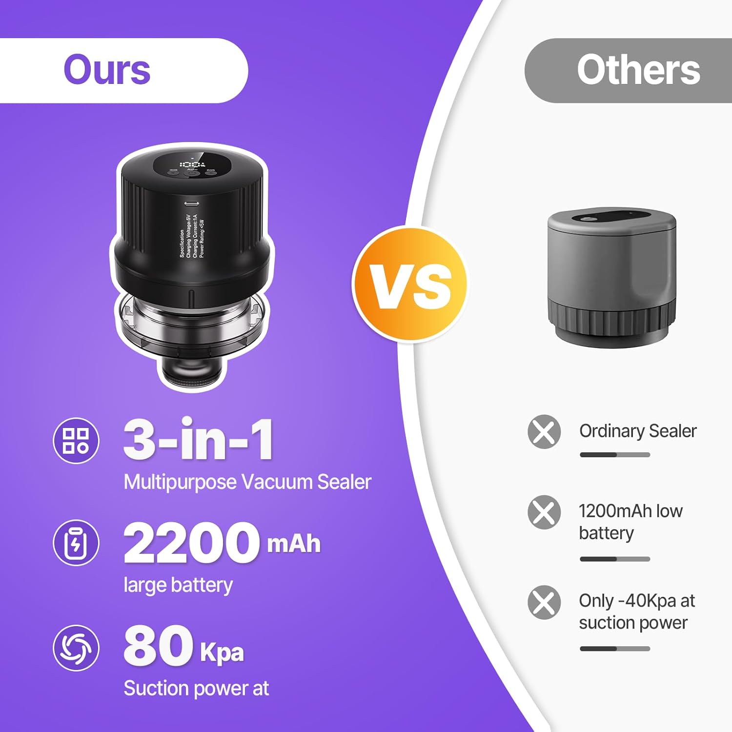 Mason Jar Vacuum Sealer Kit for Regular & Wide Mouth Mason Jars, Automatic Stop Electric Sealer for Vacuum Bags Containers