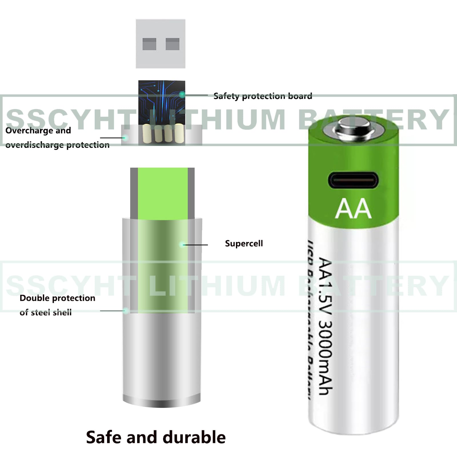 Batteria agli ioni di Litio AAA da 1,5 V a Ricarica Rapida 3000 mAh di Grande capacità con Cavo USB Batteria Ricaricabile Batteria al Litio Riutilizzabile 1200 Volte,3pcs 1.5v3000mah