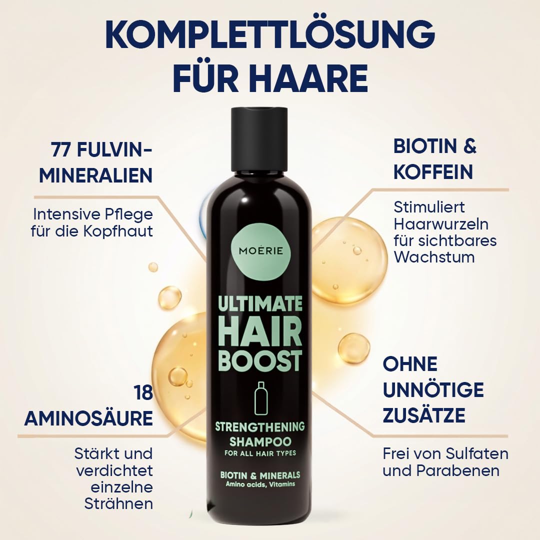 Haarwachstum Shampoo gegen Haarausfall – Biotin und Koffein Haarwuchs Shampoo für Frauen und Männer – haarwachstum beschleunigen, reduziert Haarverlust