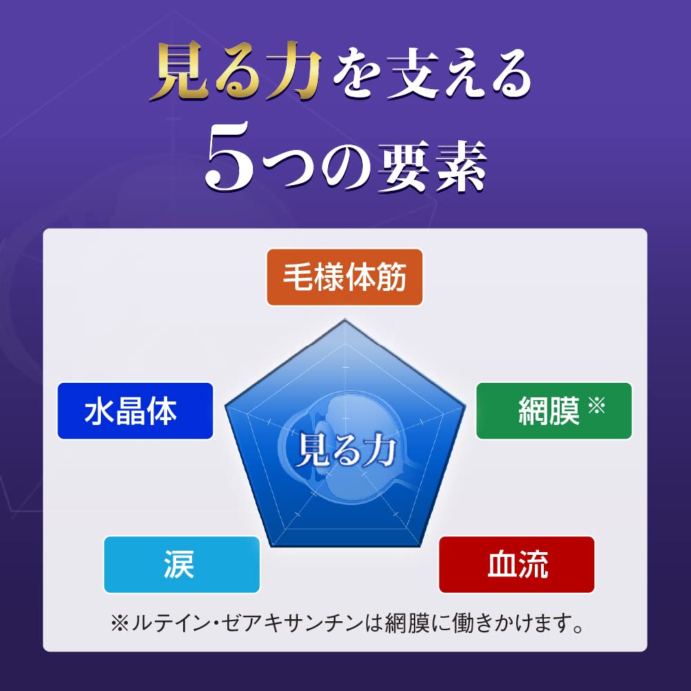 Amazon.co.jp: ロートV5粒 62粒 目のサプリメント ルテイン 
