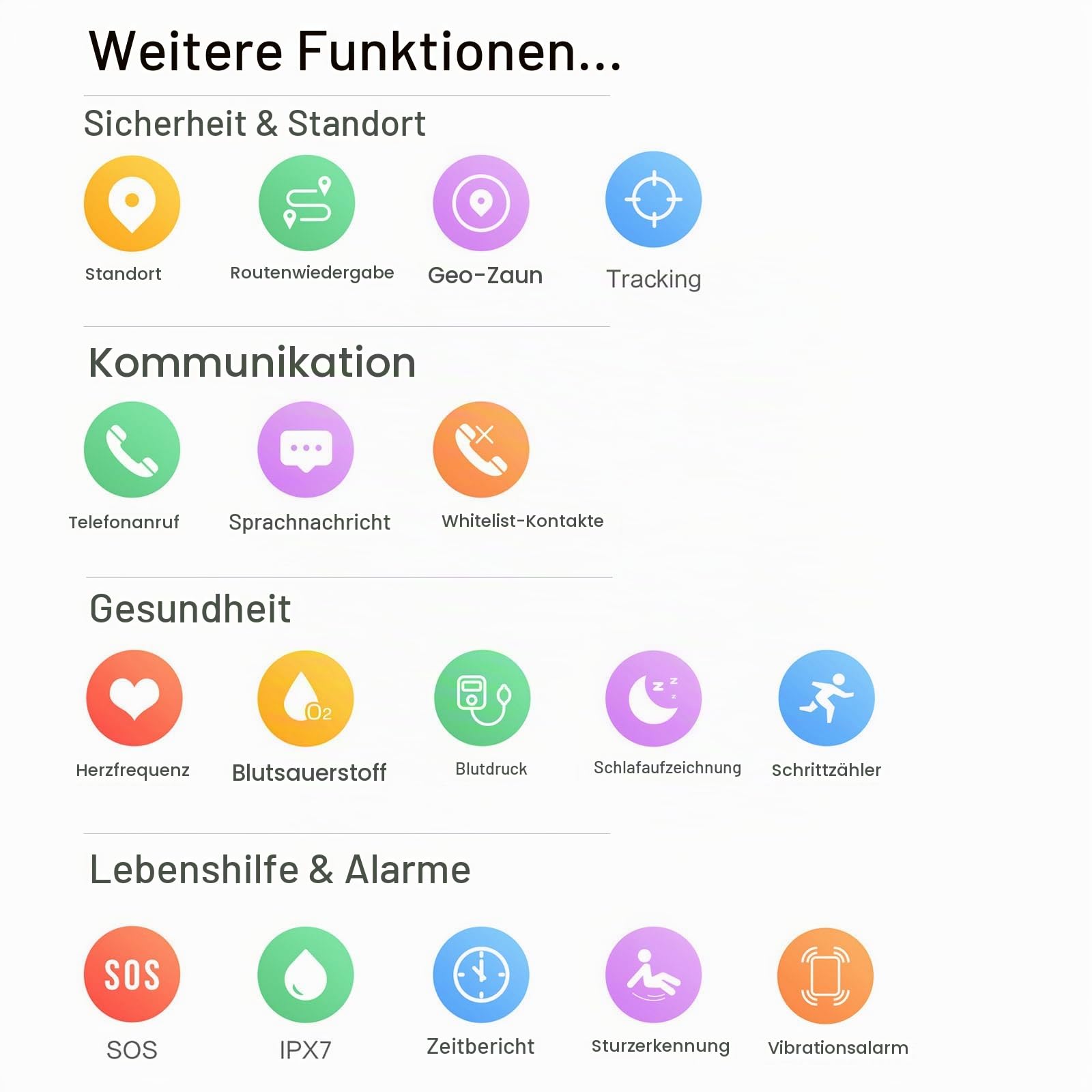 Notrufuhren Für Senioren Mit Sturzerkennung -SOS Funktion, GPS,4G-Anrufe Wasserdicht Fitness Tracker Uhr,für Ältere Menschen, Patienten Oder Hinderlichen,Black