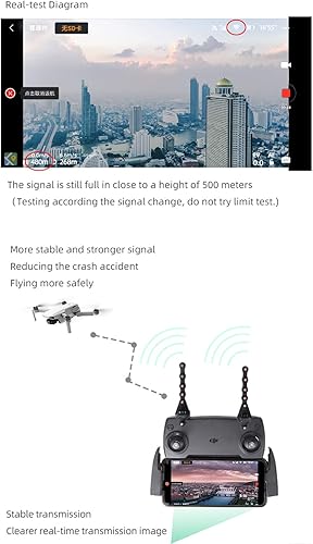 Miniatura 3 de Anbee Yagi - Amplificador de antena de 5.8 GHz compatible con DJI Mavic 3 / Mini SE/Phantom 4 Pro/Mavic 2 / Smart Controller/EVO 2 / DJI RC 2 / RC