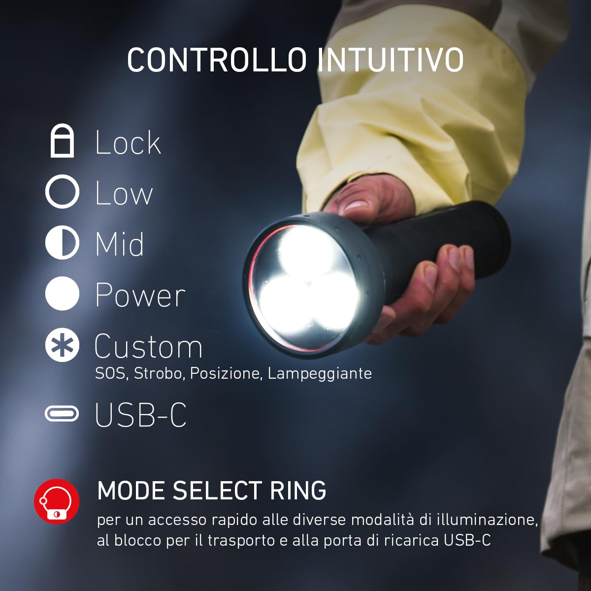 Ledlenser P18R Signature Torcia Ricaricabile, 7000lm, 640m, IP68, USB-C | Messa a fuoco regolabile, 8 modalità incl. Strobo, IP54, 651g, valigetta inclusa, ideale per campeggio ed escursioni