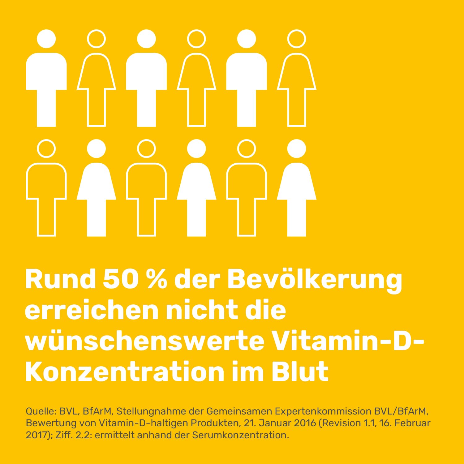 EUNOVA D3 + K2 DuoProtect – 1.000 I.E. Nahrungsergänzungsmittel zur normalen Funktion des Immunsystems & Erhaltung normaler Knochen 90 Kapseln (2 er Pack)