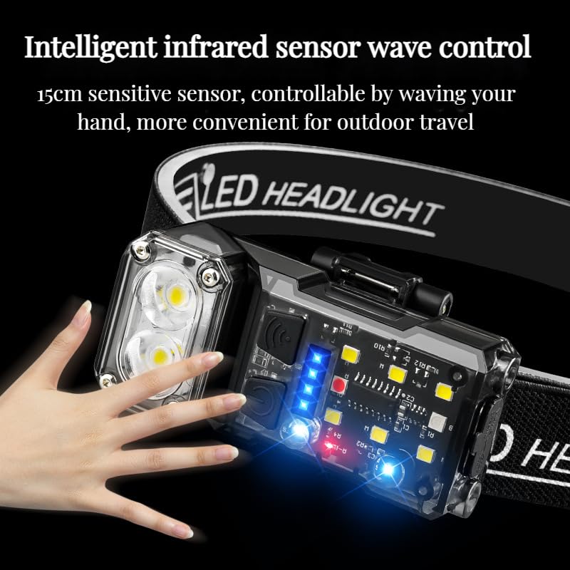 HELINYAN Outdoor LED Multi-Functional Headlamp,Rotating Sensoring COB Headlight,Keychain Flashlight with Strong Light for Household,Emergency,Camping,Hiking,Repair and Fishing.