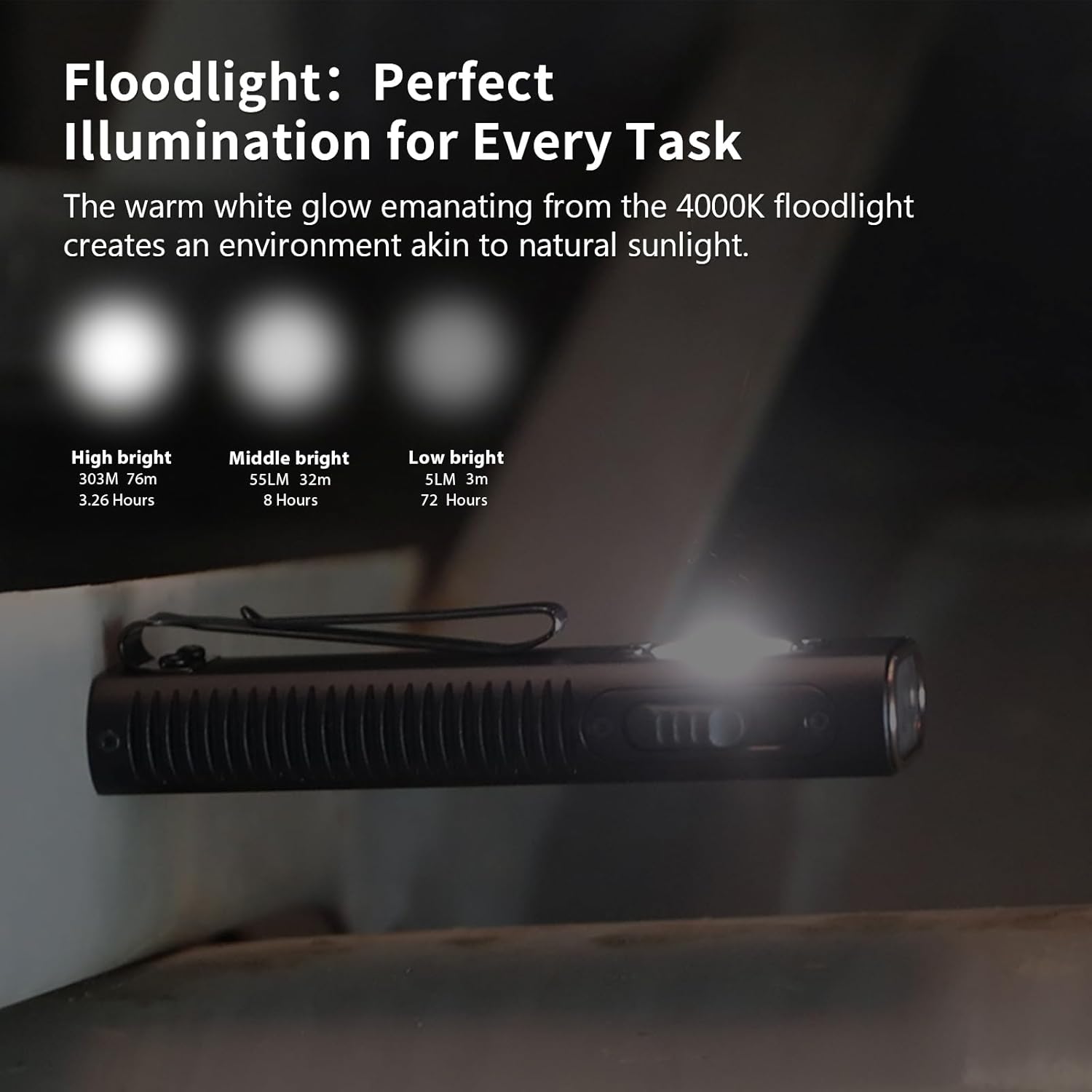 TrustFire Mini X3 Rechargeable EDC Flashlight with White Light, Flood Light, Red Light, Green Beam, 1050 Lumens Portable Flat Flashlights, Fourfold Light Sources Pocket Lights IPX6 (Dark Blue)